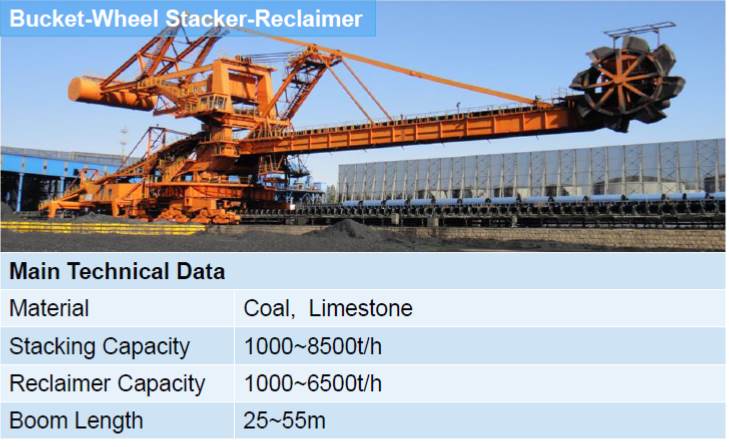 Stacker Reclaimer-6.jpg